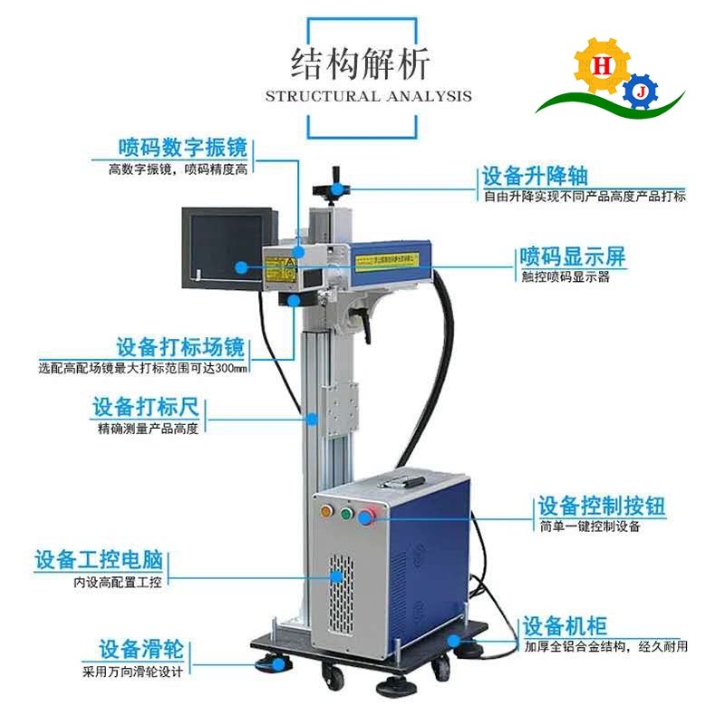 包裝機國產代替曙光初現
